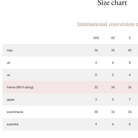 Maria Lucia Hohan Jolie Gown in Salsa red draped corset maxi strapless dress - Picture 14 of 16